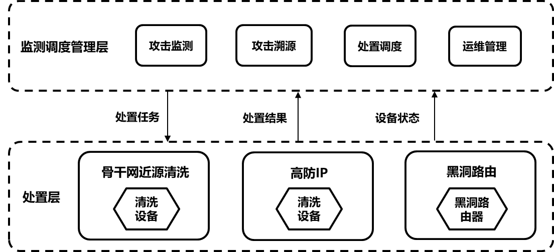 热刺中场核心组织调度盘活全队进攻体系  热刺中场核心组织调度盘活全队进攻体系